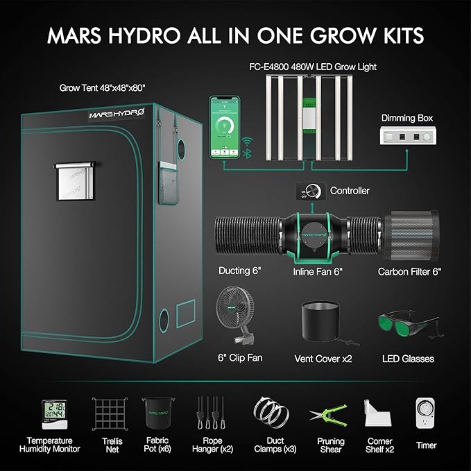 MARS HYDRO 4x4 Smart Grow Tent Kit Complete System,480W FC-E4800 APP WiFi Control Light 2646pcs LED,1680D High Reflective Mylar,with 6inch 32dB,402CFM Quiet and Energy-Efficient Ventilation System