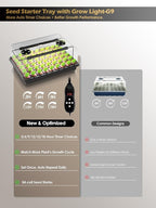 GLOWRIUM Seed Starter Tray with Full Spectrum Grow Light,54-Cell *2 Pack Seed Starter Kit with Humidity Dome,6-Setting Auto Timer,Adjustable Brightness for Indoor Plant (2-Pack)