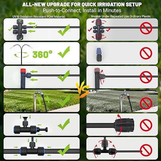 230FT Drip Irrigation Kit with Quick Connect PE Tubing, Automatic Garden Watering Sprinkler System, 2026 Upgraded Water-Saving Design with 3 Adjustable Misting Emitters, Greenhouse & Raised Bed