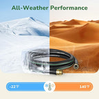 GreatBuddy Garden Hose 10ft, 5/8" Water Hose Heavy Duty, Flexible, Lightweight Hybrid Hose, Burst 600 PSI with Solid Brass Male to Female Fittings Leakproof Hose for Backyard, Garden