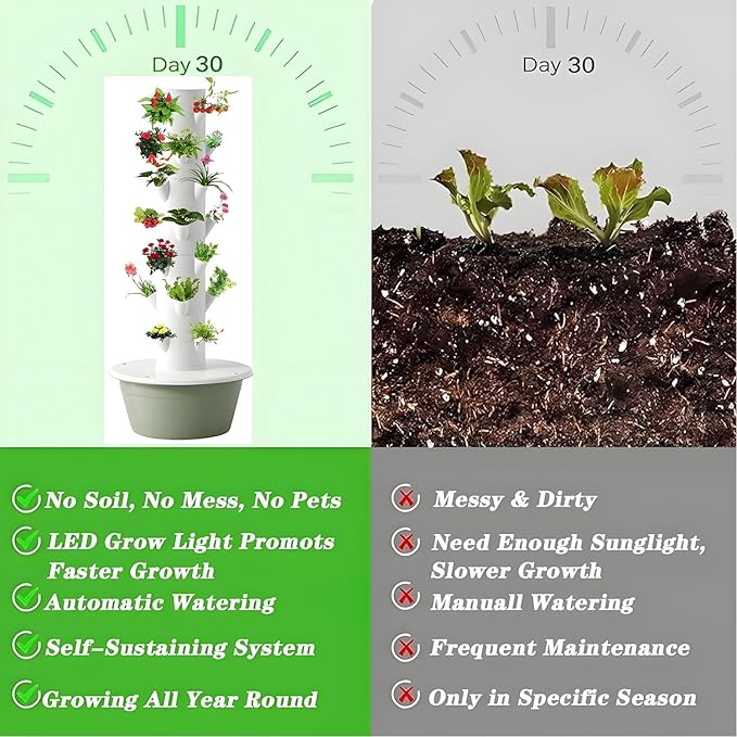Hydroponics Tower Indoor Growing System Vertical Garden Planter Indoor Smart Garden Kit with Pump and Movable Water Tank,for Herbs, Fruits and Vegetables 9Layer-NoLight