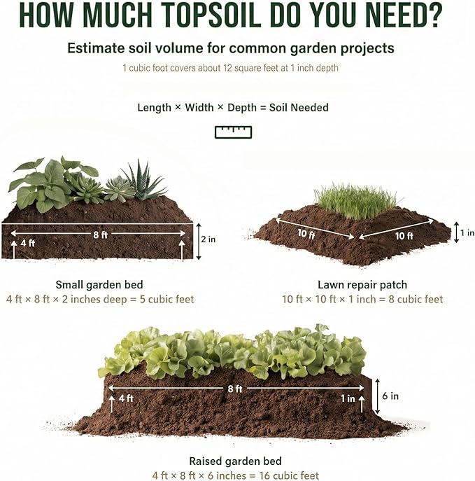 All Purpose Topsoil 24 lb Pail, Organic Potting Soil and Planting Mix, Root Boosting Garden Soil for Indoor Outdoor Houseplants, Flowers, Vegetables, Herbs, Shrubs, Raised Beds and Containers