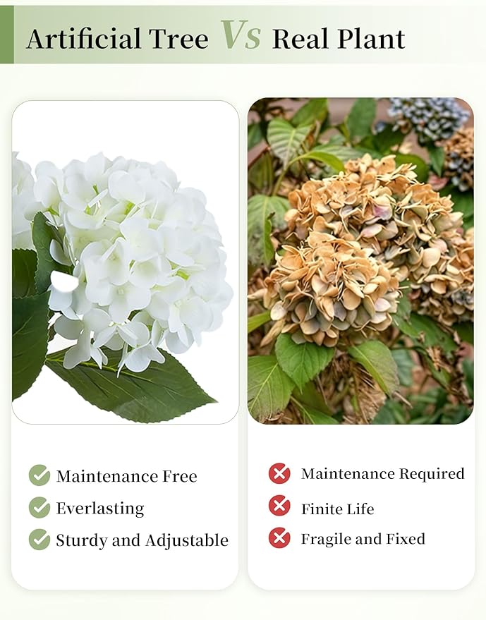 BLOSMON White Hydrangea Artificial Trees: 5ft Real Touch Faux Hydrangeas Flower Tree with Pot for Front Porch Planters Decoration Outdoor - Fake Silk Floral Plant for Home Patio Entrance Decor Indoor