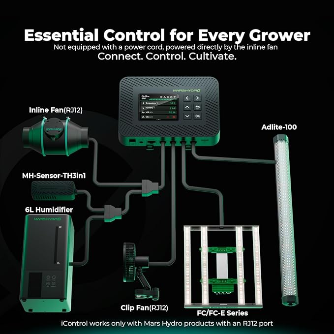 MARS HYDRO 4x4 Smart Grow Tent Kit with WiFi-Integrated Controller 43,300W TSW2000 LED Programmable&Dimmable Grow Light,48"x48"x80" 1680D High Reflective Mylar,6 inch Automatic Ventilation System