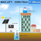 ECO-WORTHY 12V DC Solar Well Pump Kit – 200W Solar Panel Included, Submersible Water Pump, Portable Well Pump for Off-Grid Areas, Deep Wells, Irrigation, Water Tank Filling