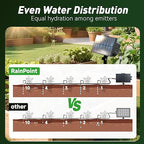RAINPOINT Easy-Setup Solar,Rechargeable,USB-C Powered Auto Drip Irrigation Kit System with 10 Plants Expansion Kit
