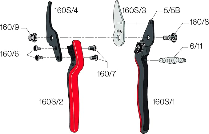 FELCO 160S