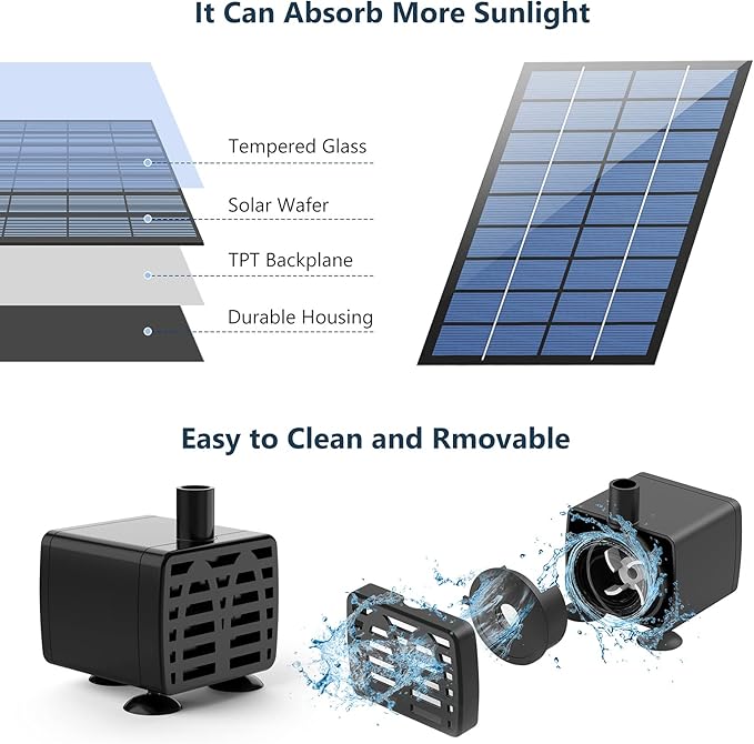 AISITIN 2.5W Solar Fountain Pump, DIY Outdoor Solar Water Fountain with 6 Nozzles and 4ft Water Pipe, Solar Powered Pump for Bird Bath, Ponds, Garden and Fish Tank Garden, Pond