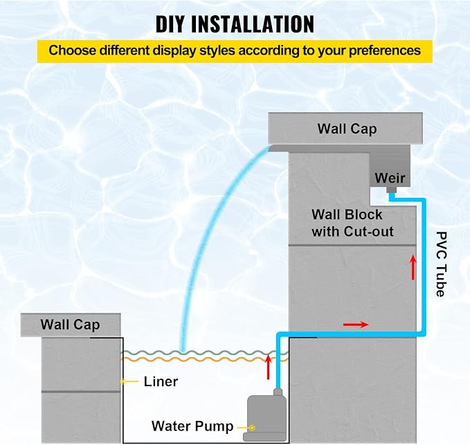 VEVOR Pool Fountain Stainless Steel Pool Waterfall Spillway with Pipe Connector Rectangular Garden Outdoor (11.8")