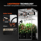 Spider Farmer 3.3x3.3 Grow Tent 2026 New, 39"x39"x80", with Controller Landyard, Enlarged View Window, 1680D Thicken Mylar Canvas for Indoor Hydroponic Growing for SE3000, G3000