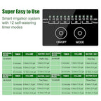 Solar Automatic Drip Irrigation Kit System, JIYANG Solar Powered Auto Easy DIY Watering Device Supported Pots Plants, 12 Timing Modes with Anti-Siphoning Device (Supported 20-30 Pots, 12Timing Modes)
