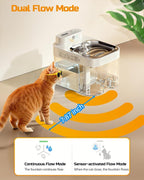 ODSD Cat Water Fountain, App Monitoring Wastewater Separation & No Filter Cotton, 5000mAh Battery & Plug-in Pet Water Fountain with 101oz/3L Automatic Water Dispenser for Cats Indoor, 2.4G Wi-Fi