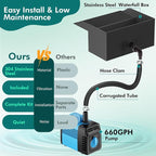 Pond Waterfall Spillway Kit, 12" Pond Waterfall Filter with 660GPH Waterfall Pump & Filter Cage, 10 Ft Corrugated Tubing for Outdoor Garden Ponds, Backyard Water Features