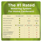 Garden Grid Watering System, 2x4 Cornerless | Drip Irrigation System for Garden Beds - But Better | Pre-Assembled, Waters Every Plant | Ideal for Beds w/Corner Posts or Curved Ends | 22.5"x44"