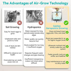 Aeroponics Growing System with Grow Light & Humidifier - Smart Indoor Garden, Visual Root Observation, RGB Mood Lighting, for Plants, Mushrooms - Desktop Hydroponic Planter