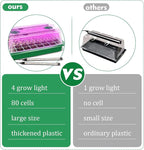 Verdenu Seed Starter Tray with Grow Light, 2 Pack 80 Cells Seed Starter Kit with Humidity Dome, Adjustable Brightness Seed Tray with Smart Timer, 3 Modes, 4 Timing, Germination Kit for Indoor