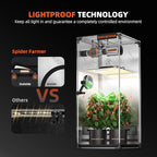 Spider Farmer 2x2 Grow Tent 2025 New, 24"x24"x48", with Hook for Controller, View Window, Side Buckle for Door, 1680D Thicken Mylar Canvas for Indoor Hydroponic Growing for SF1000, SE1500, G1500