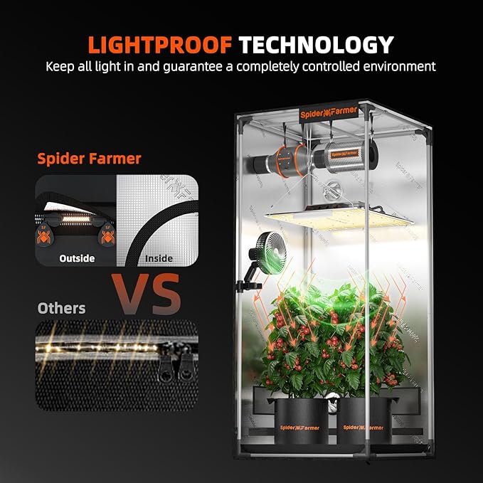 Spider Farmer 2x2 Grow Tent 2025 New, 24"x24"x48", with Hook for Controller, View Window, Side Buckle for Door, 1680D Thicken Mylar Canvas for Indoor Hydroponic Growing for SF1000, SE1500, G1500