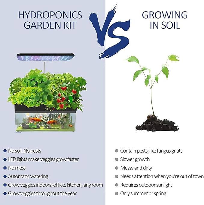 Hydroponics Growing System, 12 Pods Indoor Herb Garden with LED Grow Light, with Aquaponic Fish Tank,with Auto Timer,for Home Kitchen,Height Adjustable