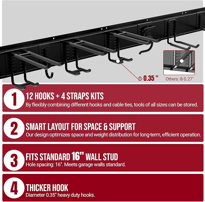 66" Garage Tool Organizer Wall Mount,20 PCS Wall Mounted Garden Tool Storage Rack Carries 720lbs, 4-Panel Steel Tool Hanger System for Shovels Rakes Brooms – Fits 16" Wall Studs