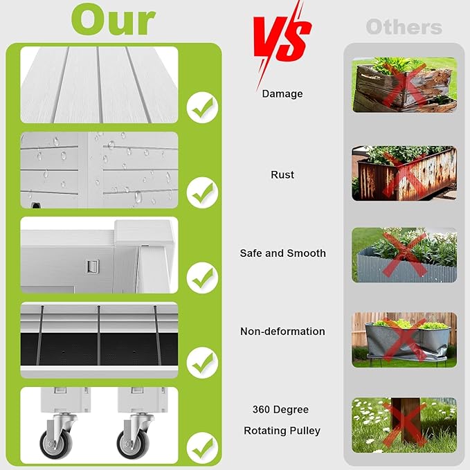 Durable Resin Raised Garden Bed with Drainage Holes & Reinforced Corners - Lightweight Flower Boxes Outdoor for Vegetables, Herbs, and Patio Garden Enclosure System (Ashen, 43.43*18.27*64.29)