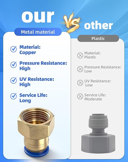 Drip Irrigation System,Automatic Garden Watering System,360° Adjustable Spray Sprinkler Kit, Easy Installation No Tools, Fine Mist Watering forGarden,Patio,Potted Plants,Courtyard Watering System