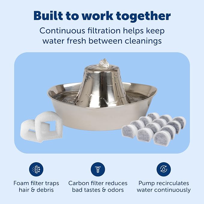 PetSafe Seaside Stainless Cat & Dog Fountain - Carbon and Foam Filters & 1 Pump Included, Tower Creates Soothing Flow for Pets, Scratch-and Rust-Resistant Material Inhibits Pet Acne, 60 Oz