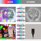 JMEXSUSS 200LED 66Ft Connectable Christmas Lights Indoor Outdoor Clear Wire | White to Multicolor String Lights | Twinkle Fairy Light Plug in for Bedroom Classroom Wedding Tree Patio Xmas Decor