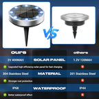 Peasur Solar Ground Lights Outdoor, 12 Pack Flat Solar Powered Disc Lights, IP68 Waterproof, Anti-Rust, Landscape Lighting for Pathway Garden Yard Lawn Walkway Landscape Driveway, Blue