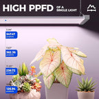 Barrina TX-L84 4FT LED Grow Light, 84W, 4 Panels Wider Coverage, Full Spectrum, High PPFD, Super Bright, Linkable, Hanging Fixture, Plant Stand with Grow Light for Indoor, Seeding, 1 Pack