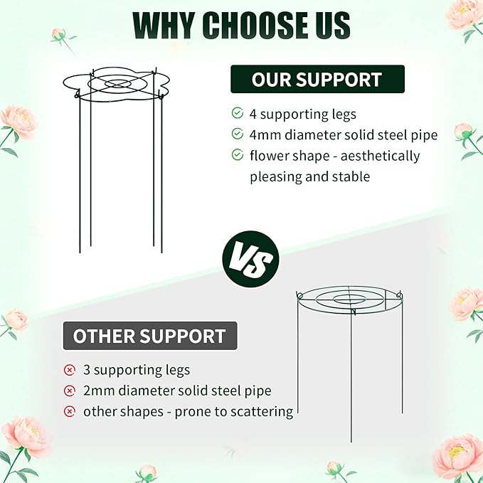 Peony Cages and Supports 8 Pack, 13" Dx24 H Grow Through Plant Supports，Heavy Duty Metal Plant Support Cage for Outdoor Flowers, Tomatoes, Hydrangeas, Cucumbers & Strawberries