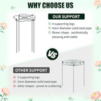 Peony Cages and Supports 8 Pack, 13" Dx24 H Grow Through Plant Supports，Heavy Duty Metal Plant Support Cage for Outdoor Flowers, Tomatoes, Hydrangeas, Cucumbers & Strawberries