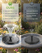 Solar Fountain for Bird Bath, 2026 Upgrade Solar Bird Bath Water Fountain with 7 Nozzle, 4 Fixed Pipe, Outdoor Standing Floating 1.4W Solar Powered Water Fountain for Garden, Pond, Pool, Tank (6.3 in)