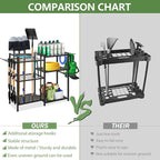 Garden Tool Organizer, 33.8×11.8×32inch Heavy-Duty Steel Garden Tool Rack Storage, Yard Tool Tower Rack for Garage Organizers and Storage, Holds Long-Handled Tools/Rakes/Brooms, Outdoor
