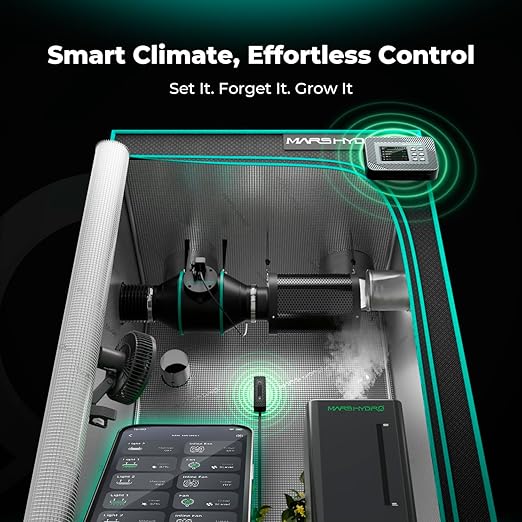 MARS HYDRO iControl for Grow Tent, Smart Grow Room Controller, Smart Environmental with Temperature, Humidity, VPD,Timer, Cycle