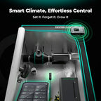 MARS HYDRO iControl for Grow Tent, Smart Grow Room Controller, Smart Environmental with Temperature, Humidity, VPD,Timer, Cycle
