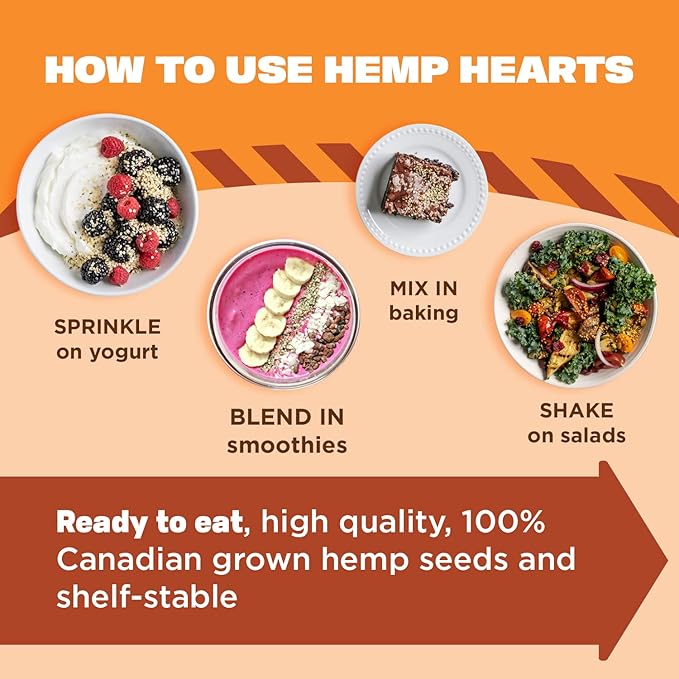 Manitoba Harvest Hemp Hearts, Shelled Hemp Seeds - 5lbs - 10g Plant Protein & 12g Omega 3 & 6 per 30g serving - Easy to Digest with 9 Amino Acids - Gluten Free, Non-GMO Project Verified