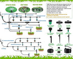 Leak-Proof Drip Irrigation Kit,Quick Connect Irrigation System, Lock Barbed Garden Watering System with 1/4 inch 1/2 inch Irrigation Tubing Hose for Garden,Raised Garden Bed, Lawn