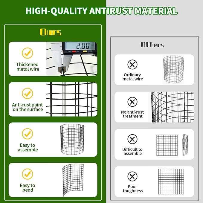 PASARA 6 Pack Plant Protectors from Animals, 13 Inch Round Cloche Plant Cages with Sturdy Chicken Wire Mesh, Garden Cages to Keep Animals Out for Vegetables & Flowers, Includes Support Stakes