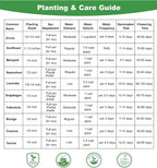 10 Varieties Flower Seeds in Individual Packs, 66,600+ Non-GMO Seeds Indoor Outdoor, Includes Zinnia Lavender Sunflower Marigold Cosmos Nasturtium Snapdragon Borage Yarrow Calendula, Wildflower Seeds