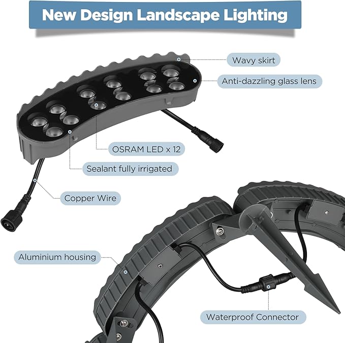 Gardencoin Outdoor Landscape Lights for Trees, Round Tree Lighting,12W 1680 lumens, DC 24V Low Voltage Landscape Lights (1 Piece for Expanding)