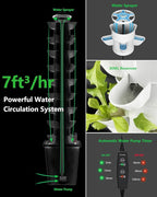 Hydroponic Tower Growing System，45 Pods Vertical Garden，Suitable for Indoor and Greenhouse, Grow Herbs and Vegetables，Houseplant Farming with Water Circulation and Automatic Timer
