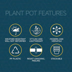 Pink 6-Inch Plant Pots with Drainage & Saucers 18 Pack, Indoor & Outdoor Planters for Houseplants, Herbs, and Flowers, Durable & Weatherproof Material, Stackable, Lightweight, Minimalist Design