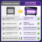 Solar Bug Zapper Outdoor, Purple UV Mosquito Zapper with Smart Rain Off Rechargeable Mosquito Killer Lamp, Wireless Solar Powered Fly Trap for Yard Patio RV (Black)