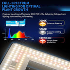 Grow Tent Kit Complete System 2.3x2.3 ft, 100W LED Grow Light with LM301H EVO & Sunrise Timer, 1680D High-Reflective Mylar Tent, 4 Inch Smart 2-in-1 Ventilation System with Carbon Filter & Clip Fan