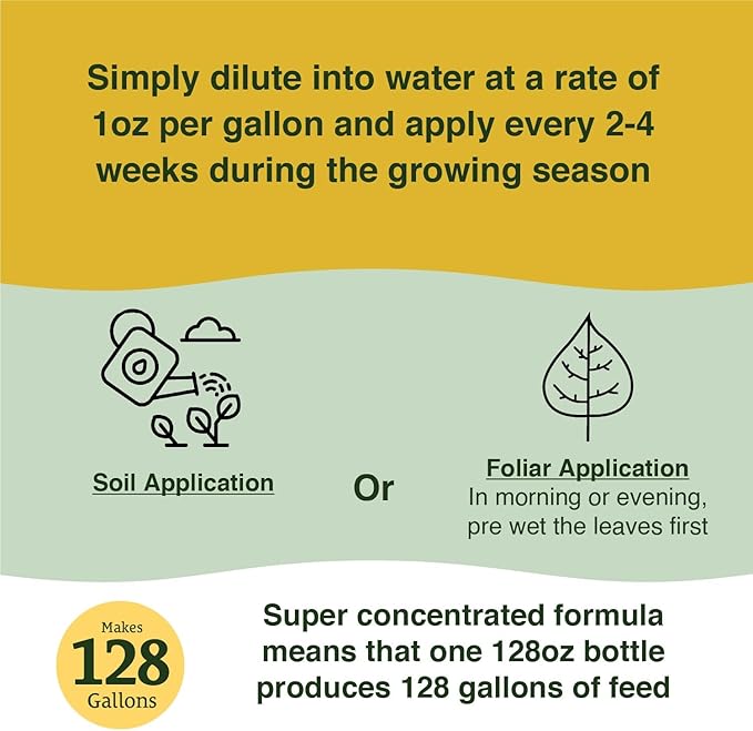 Farmer’s Secret Soil Revitalizer (128oz) - Organic (OMRI Listed) Dirt Health Booster - Liquid Compost Soil Amendment - Activated Humic Acid - Great for Fall/Spring Application