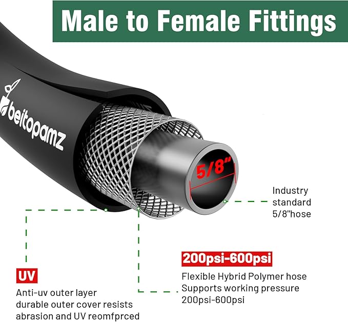 Garden Hose 75 ft x 5/8 in Heavy Duty Water Hose, Flexible and Durable, Lightweight Rubber Hybrid Hose, Leak-Free Connections, Male to Female 3/4'' Brass Fittings for Patio, Lawn, Black