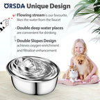 ORSDA Cat Water Fountain Stainless Steel, 3L Automatic Pet Drinking Fountain for Cats Inside, Dog Water Dispenser with Adjustable Water Flow and 6 Replacement Filters for Cats, Dogs