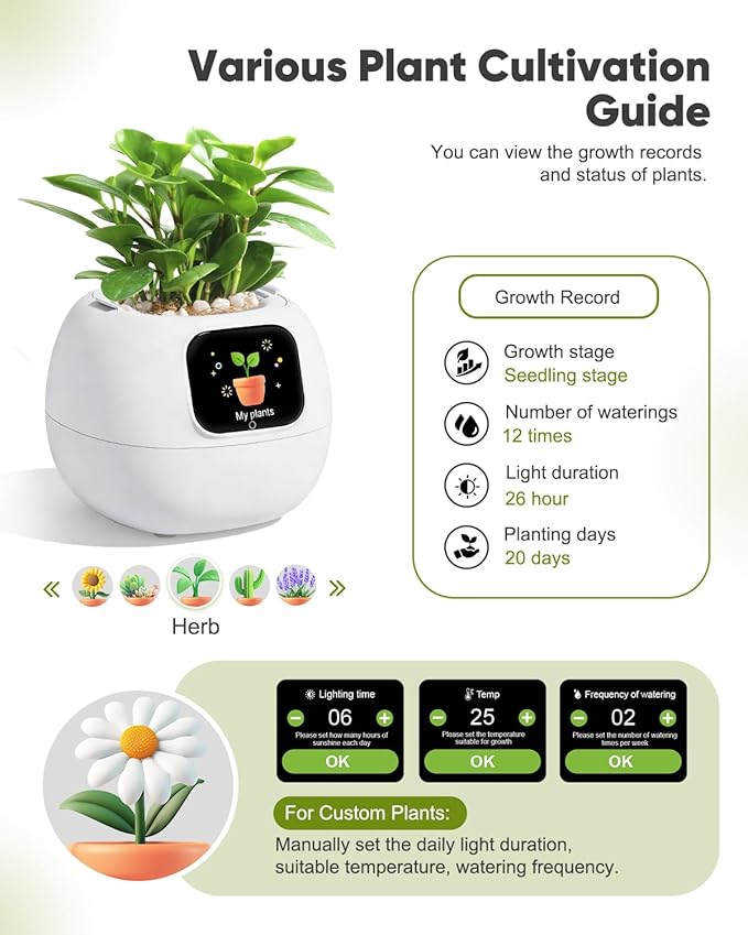 Smart Flower Pot, Smart Pet Planter Robot Guidance on Plant Care with Emoticons, Adorable Plant Companion with Alarm Clock, Living Room Desk Setup Gift