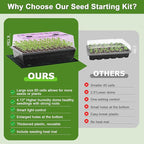 120-Cell Self-Watering Seed Starter Tray with Grow Light, Indoor Seed Starting Kit Trays with Heat Mat, Adjustable Brightness Plant Germination Trays Growing Kit with 4.13" Humidity Dome for Seed Grow
